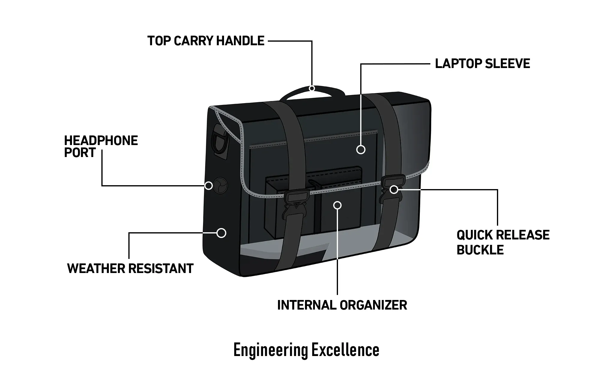 23L - Duo-tone Medium Hyosung Motorcycle Messenger Bag Gray/Black